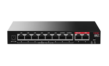 Aolynk UR Router Series